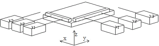 Control method of integrated interferometer