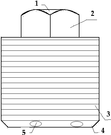 Novel fastener equipment