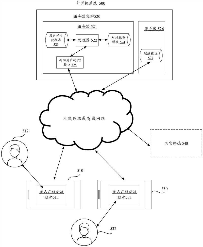Virtual character control method, device, equipment and medium in virtual world