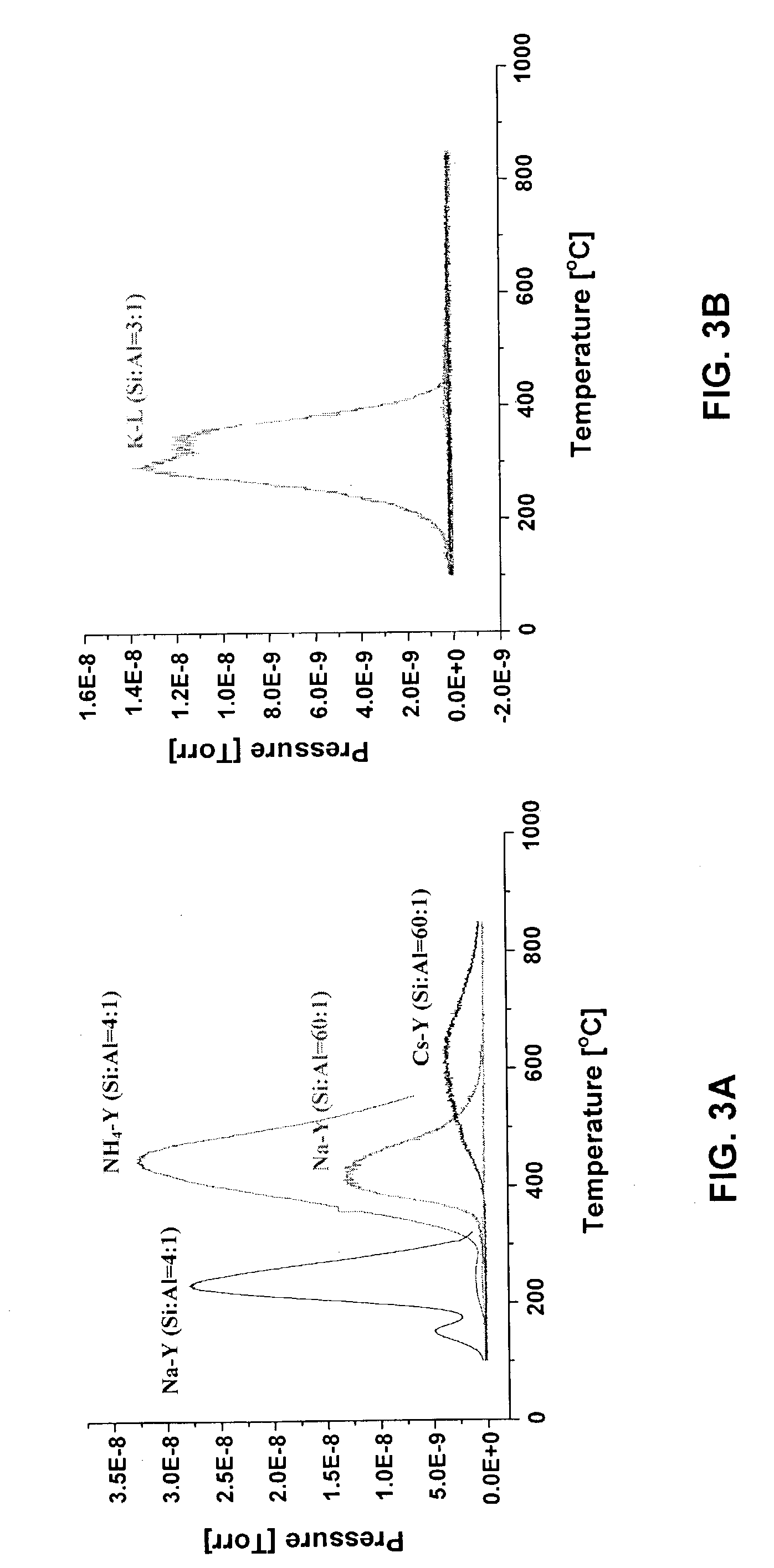 Enhanced selectivity of zeolites by controlled carbon deposition