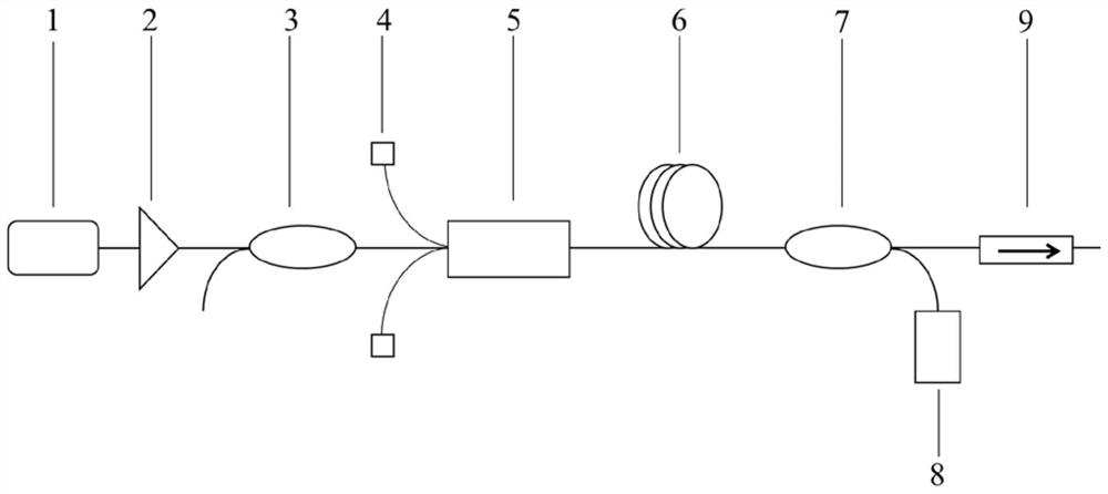 A device for suppressing stimulated Brillouin scattering in high-power narrow-linewidth fiber laser