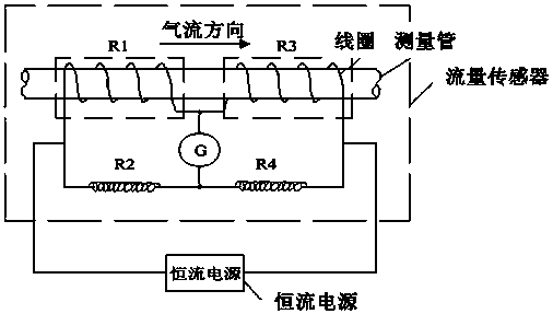 A Time Response Compensation Method for Thermal Distributed Gas Mass Flowmeter