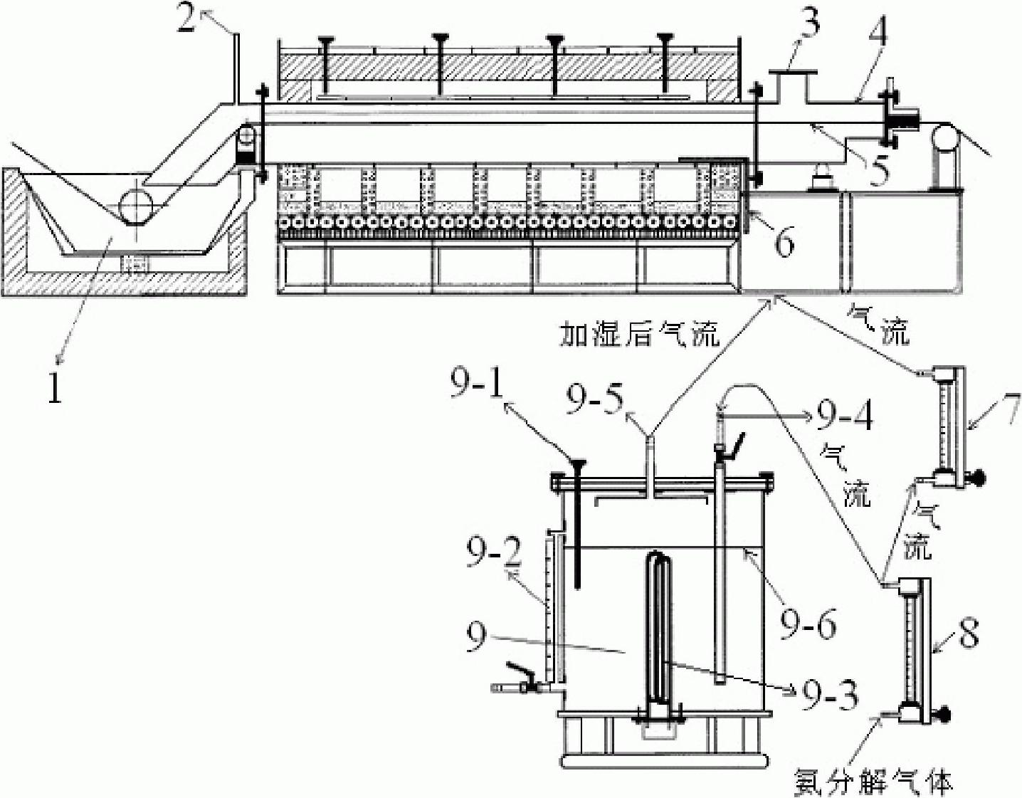 Process for quenching die-cutting rule band steel for printing