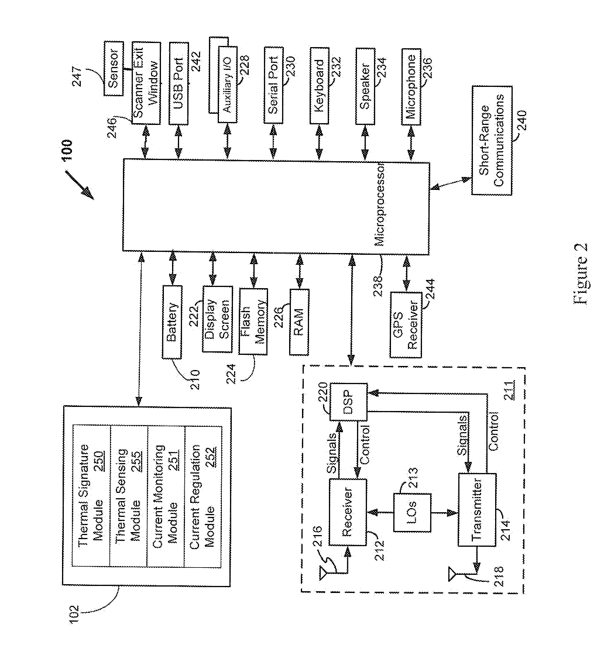 Method and apparatus for selective heating for electronic components of a handheld device