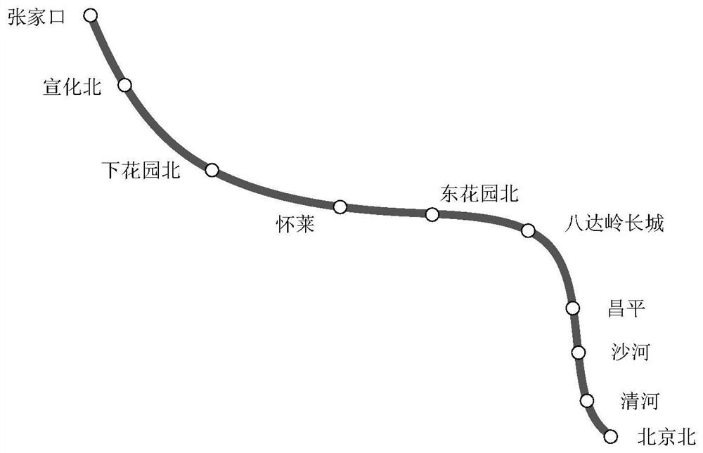 High-speed train rescheduling method based on dynamic passenger flow under strong wind condition