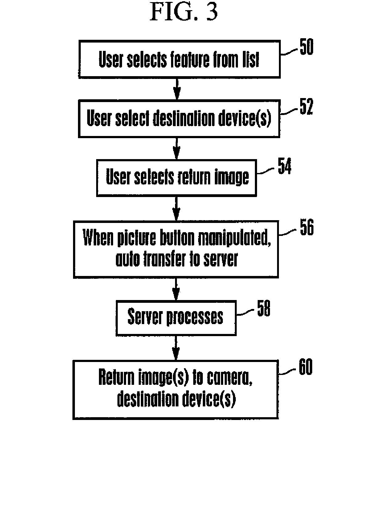 Offloading processing of images from a portable digital camera