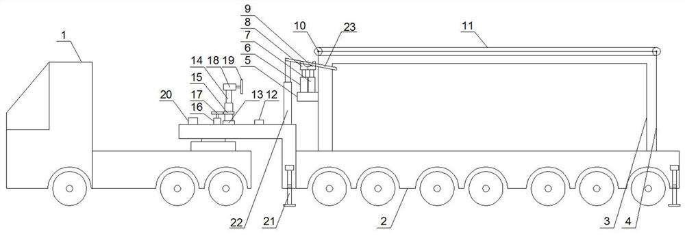 A traction type mobile substation