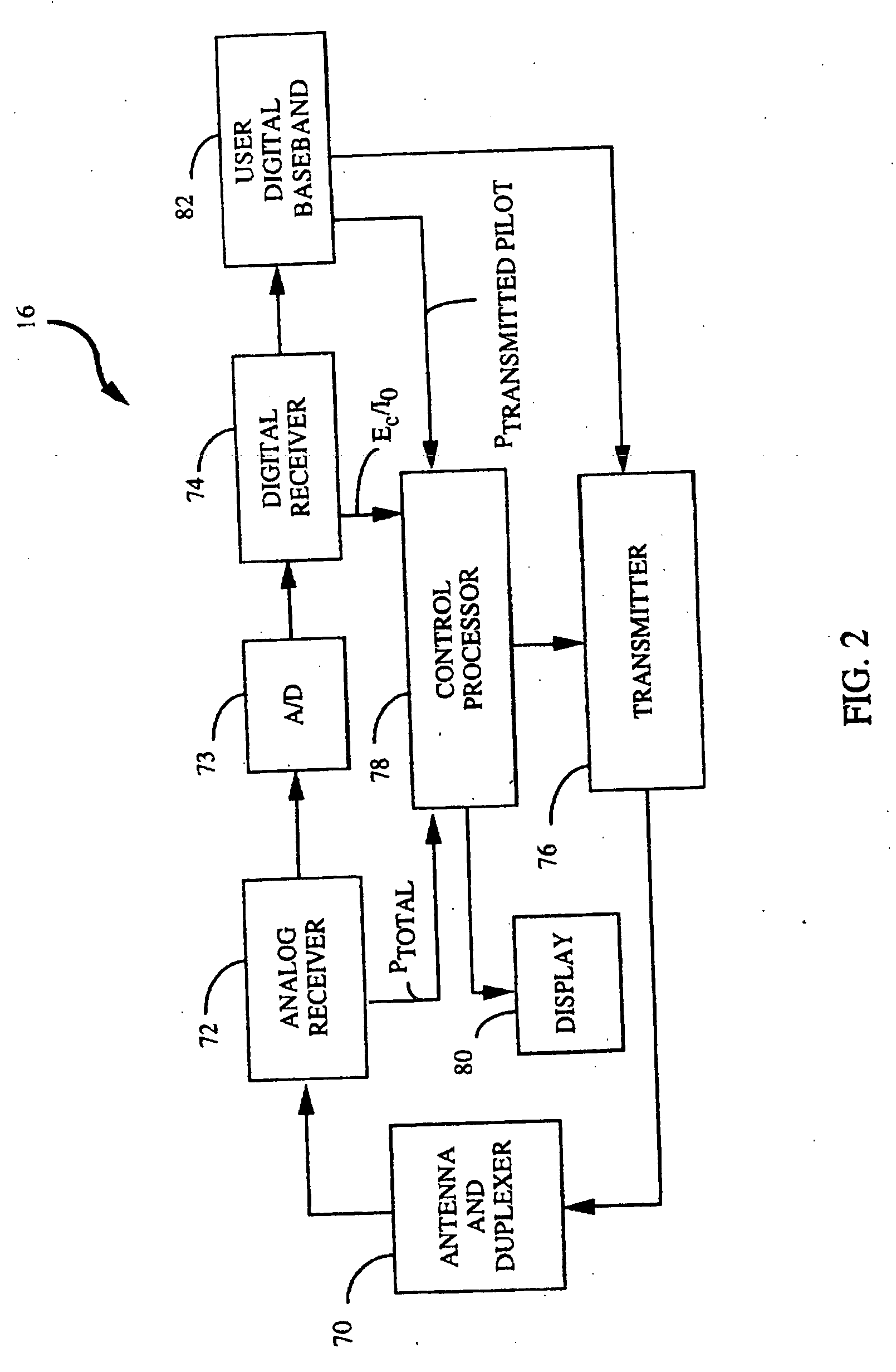 System and method for global power control