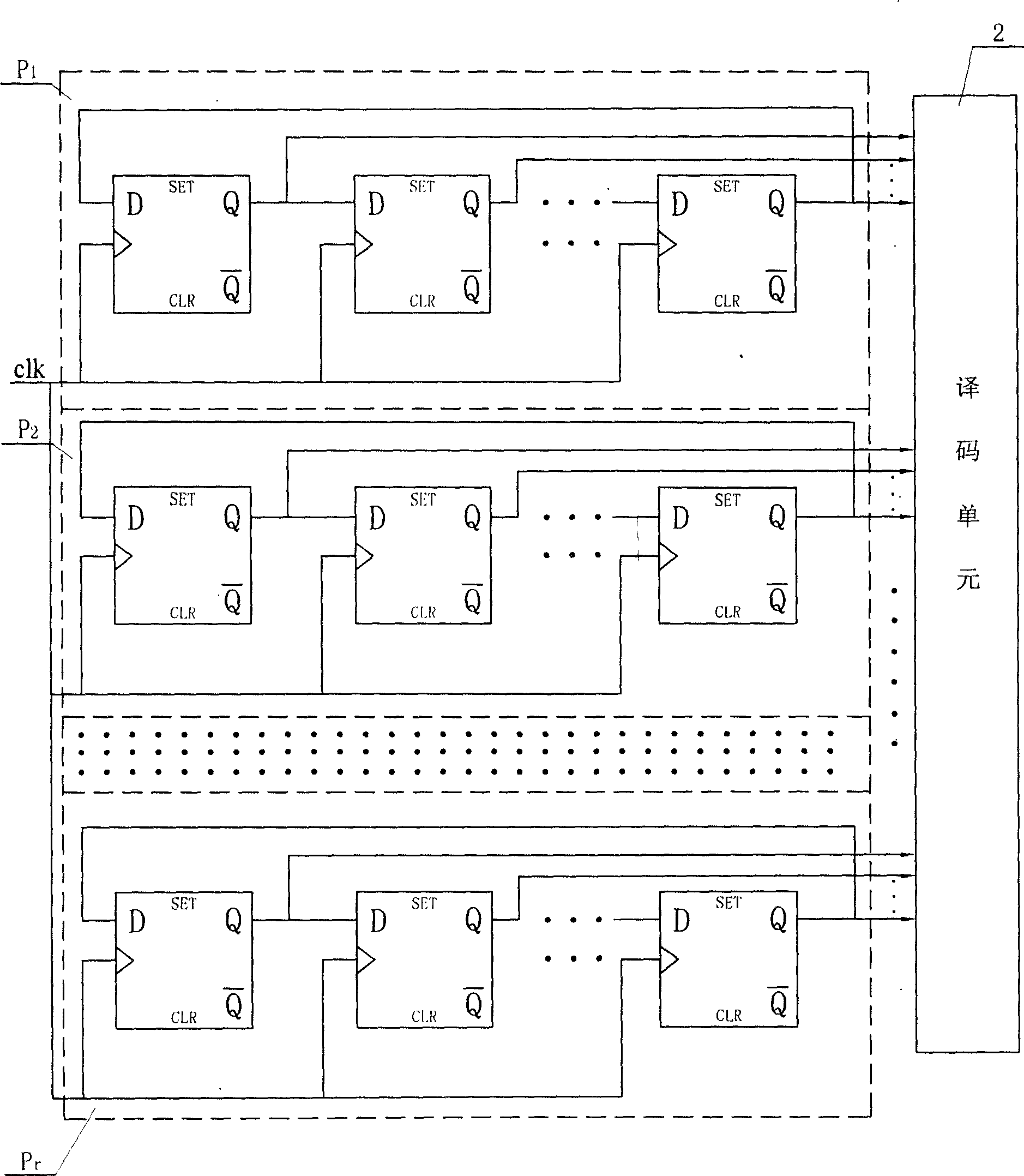 Relatively prime mode parallel counter based on congruence theory