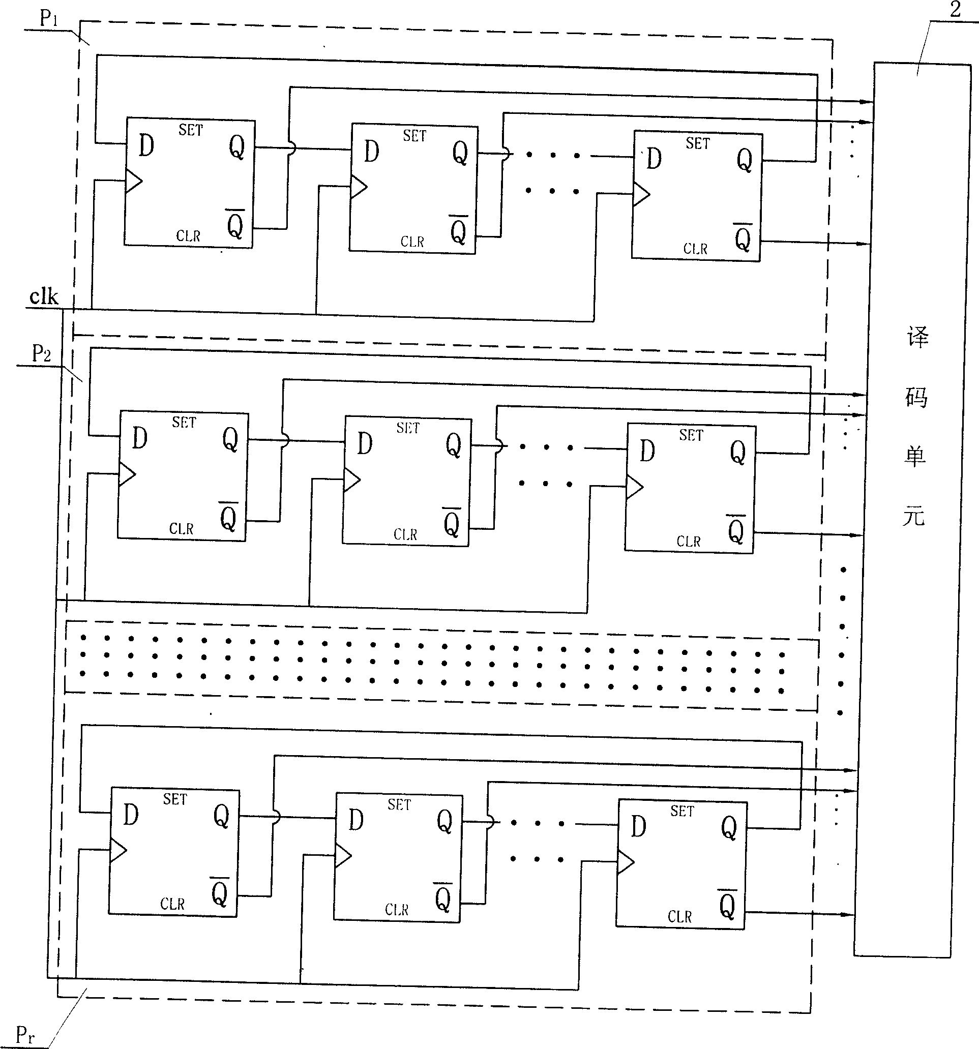 Relatively prime mode parallel counter based on congruence theory