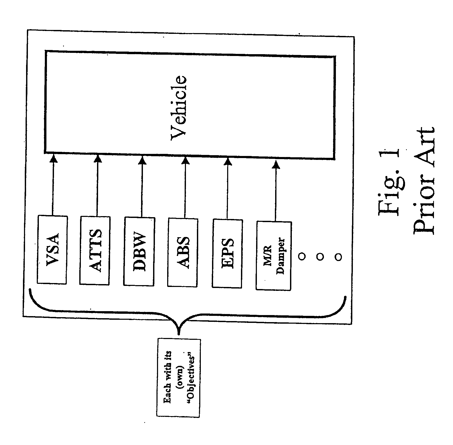 Cooperative vehicle control system