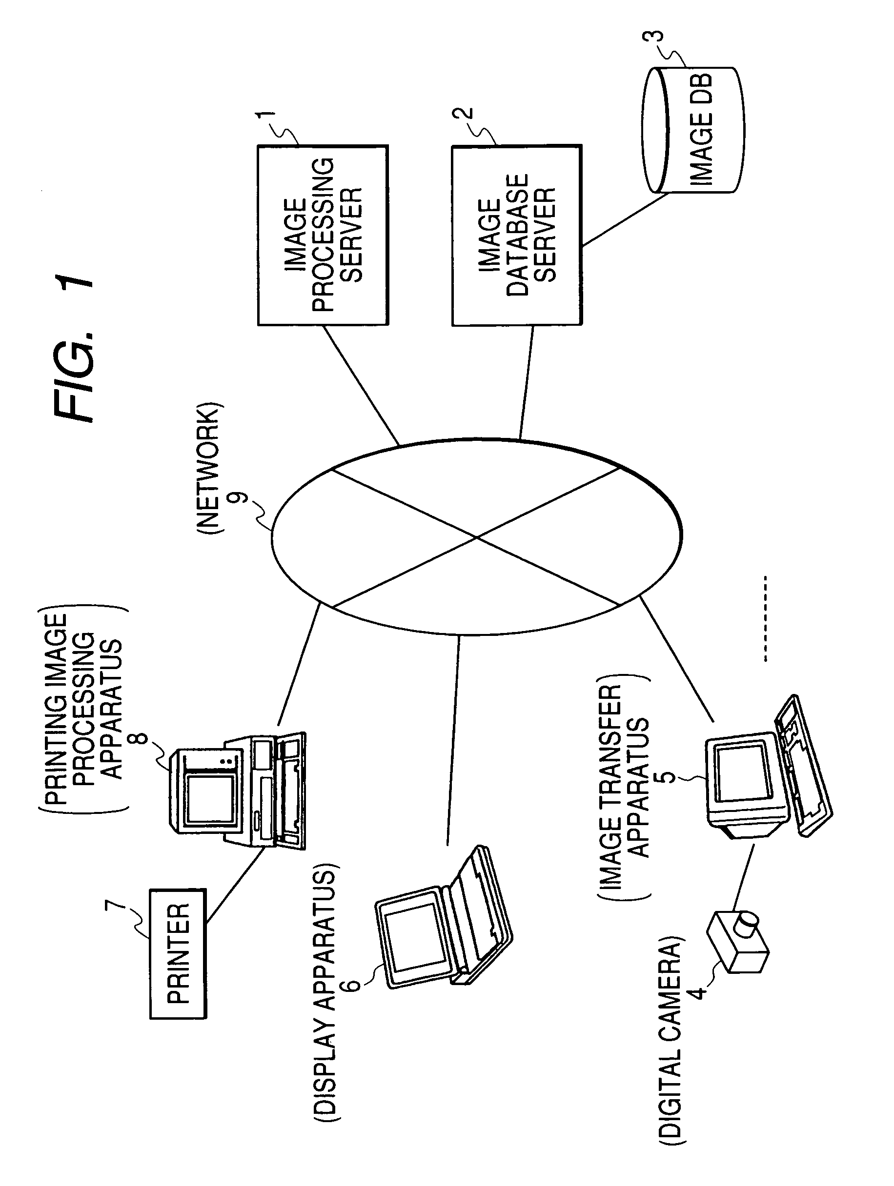 Image processing apparatus, image processing method and program product therefor