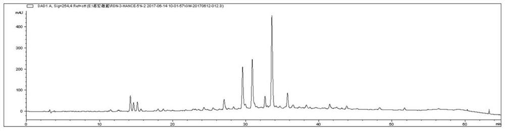 Antipyretic and antiviral active part of a compound traditional Chinese medicine and its preparation method and application