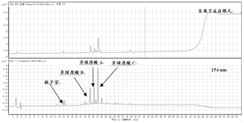 Antipyretic and antiviral active part of a compound traditional Chinese medicine and its preparation method and application