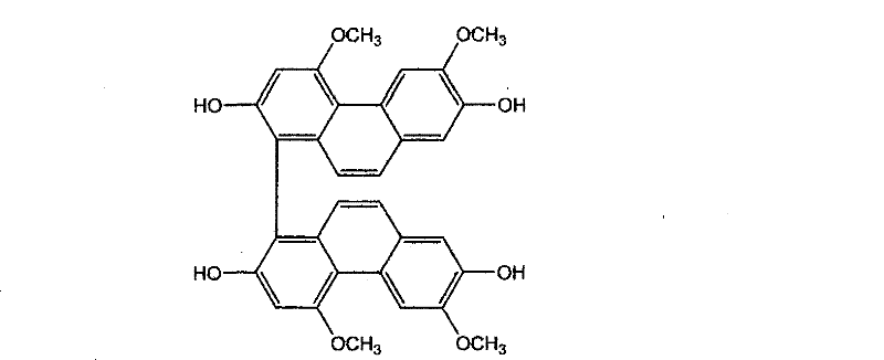 Medicine composition for regulating blood fat