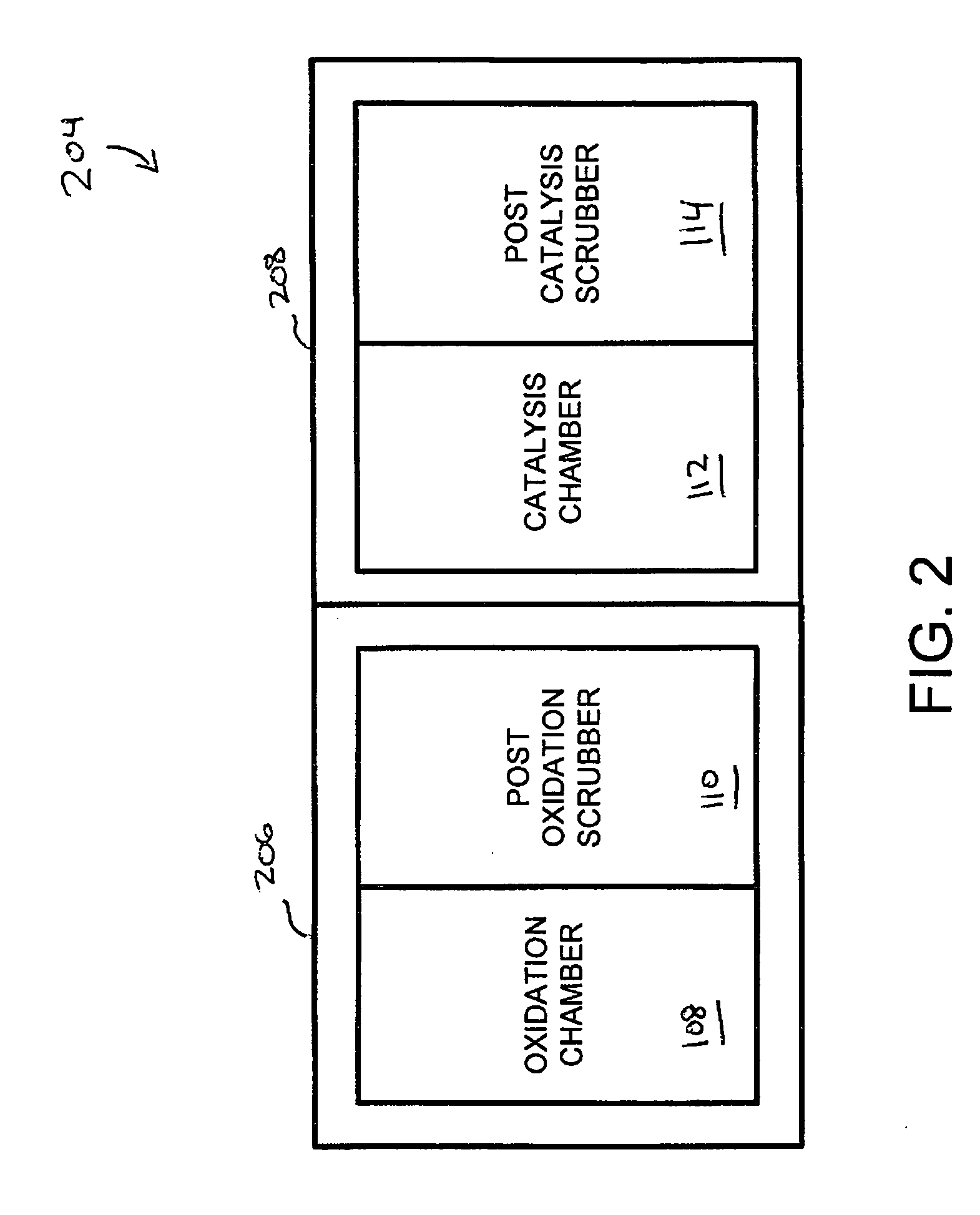 Methods and apparatus for process abatement
