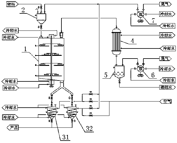 Continuous vacuum drying roasting method for small crystal grain 5A molecular sieve