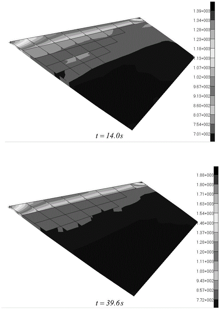Aerodynamic-thermal-structural coupling analysis method based on reduced-order model