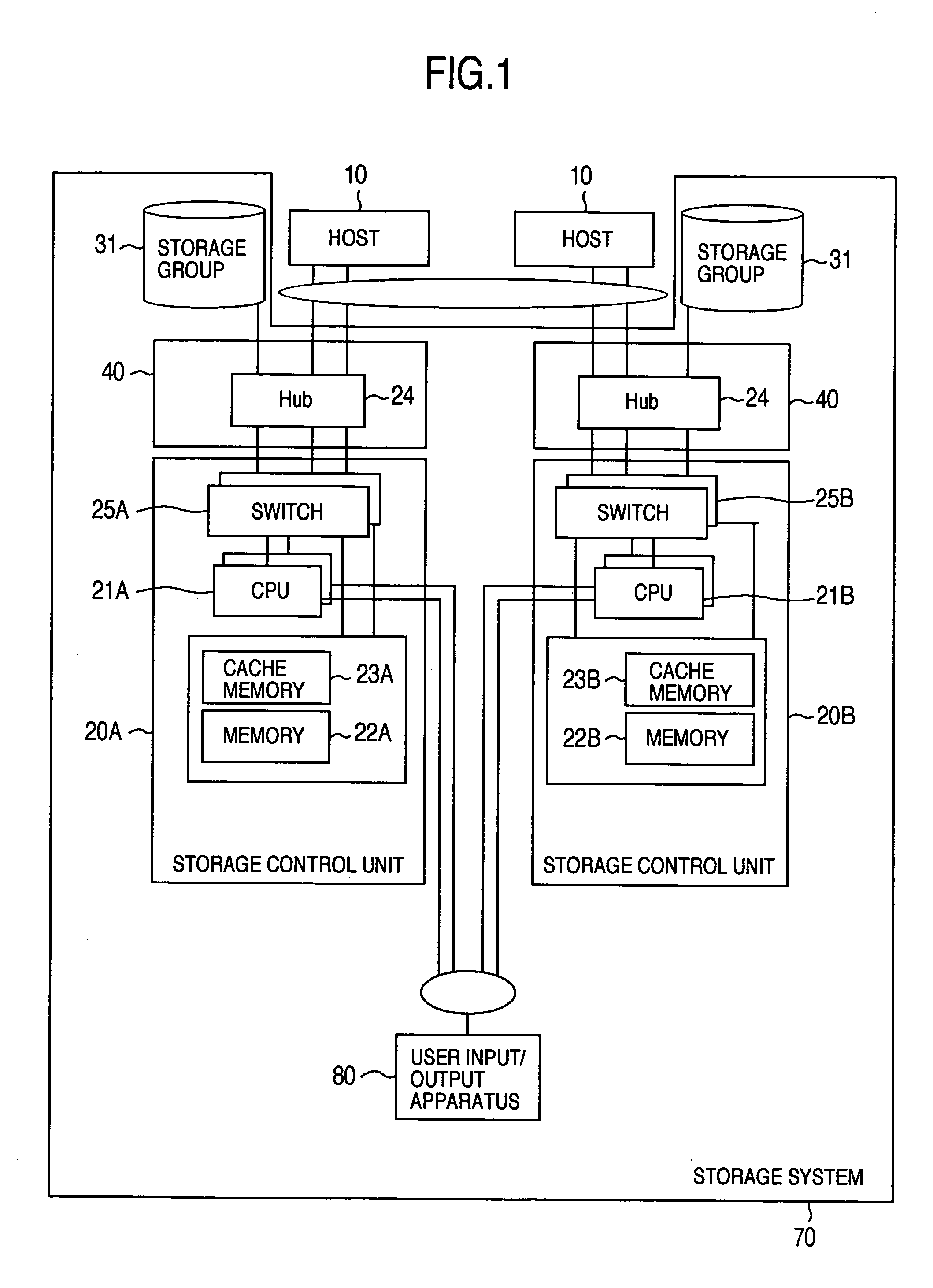 Data replication in a storage system