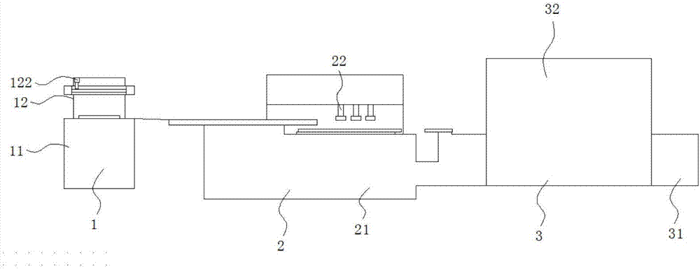 Production line for LED lamp processing