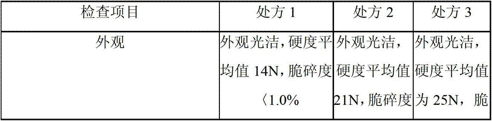 Compound diphenoxylate tablet and preparation method thereof