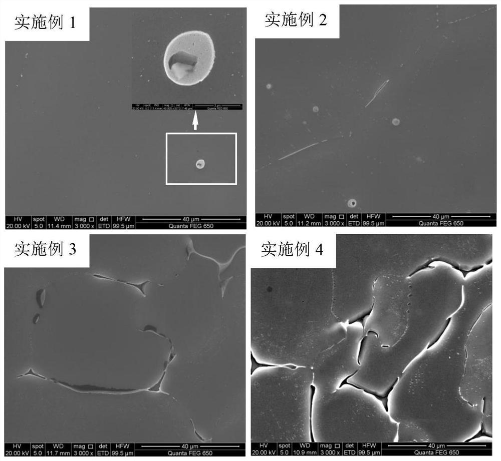 A kind of magnesium-air battery anode material and preparation method thereof