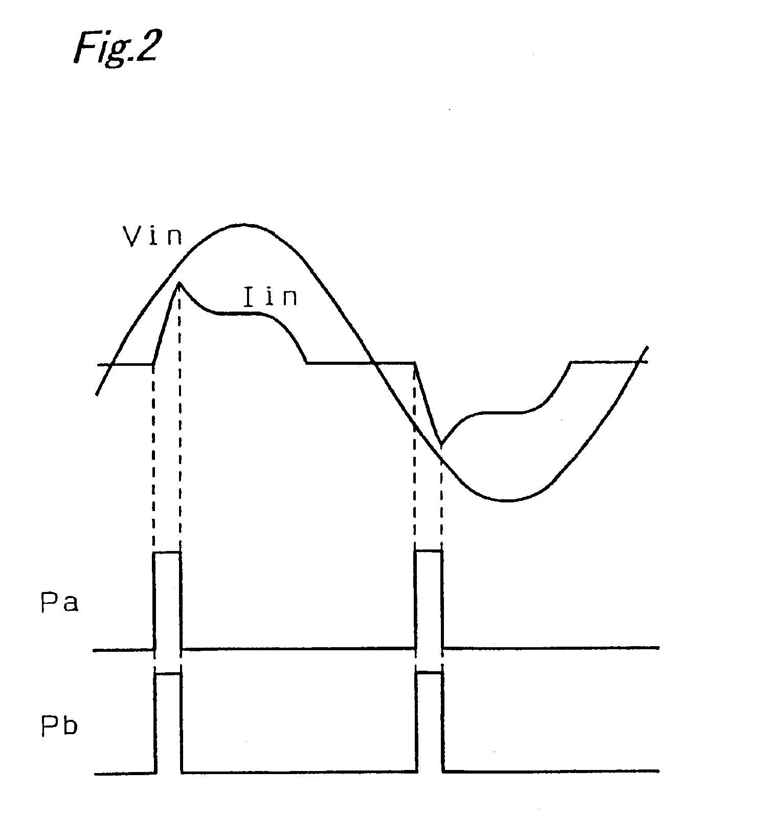 Power supply device and air conditioner using the same