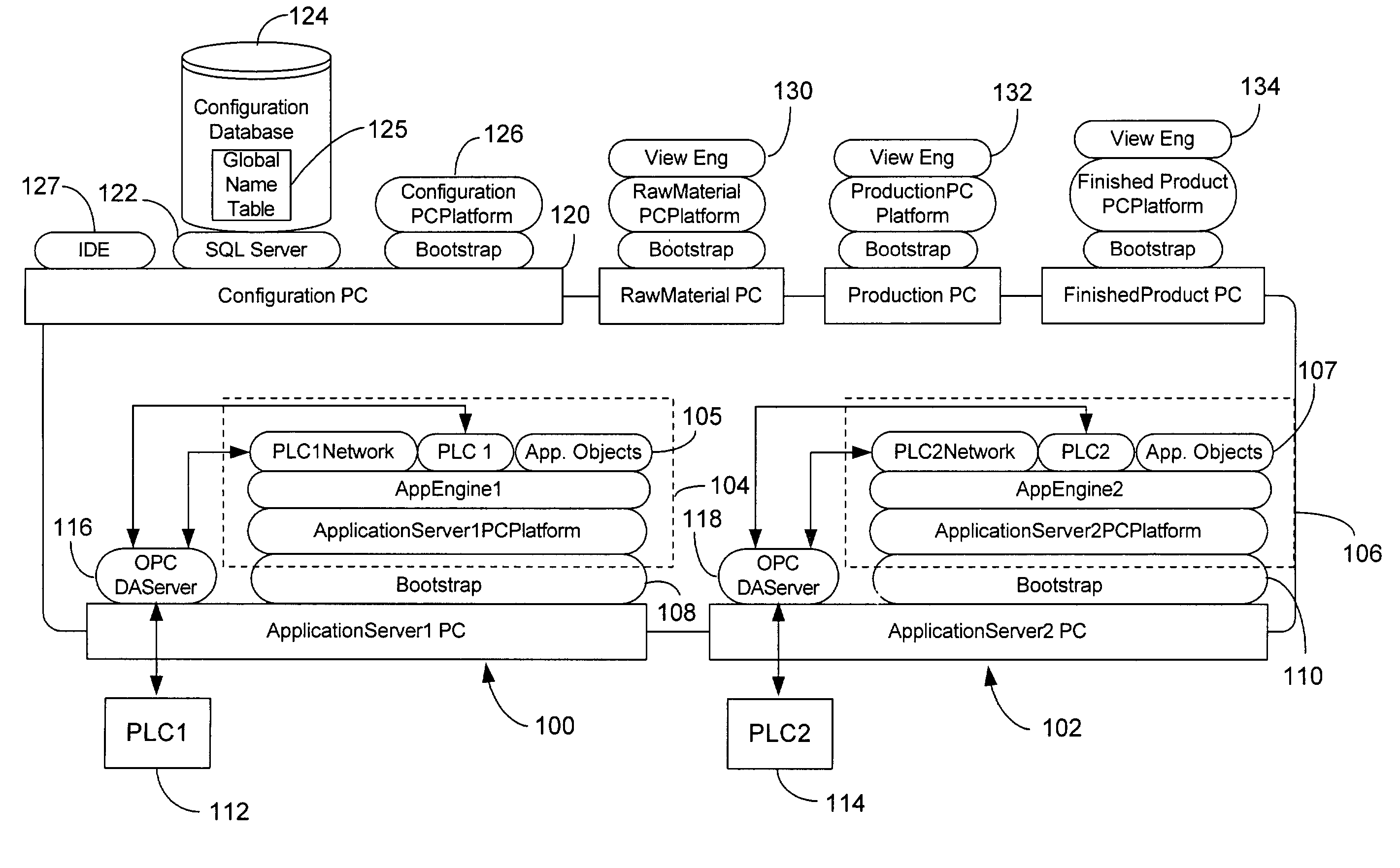 Supervisory process control and manufacturing information system application having an extensible component model