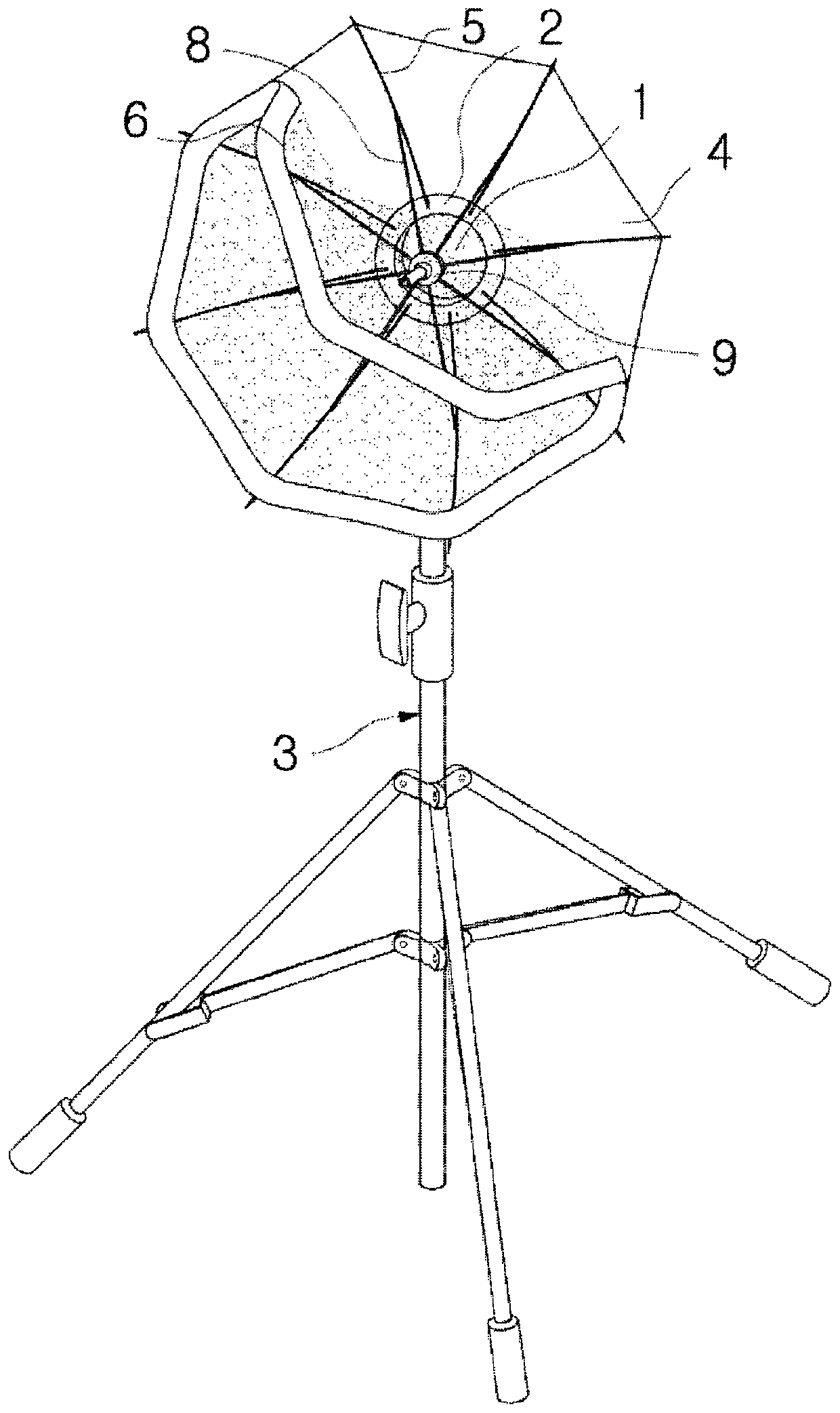 Multi-soft box device for photography
