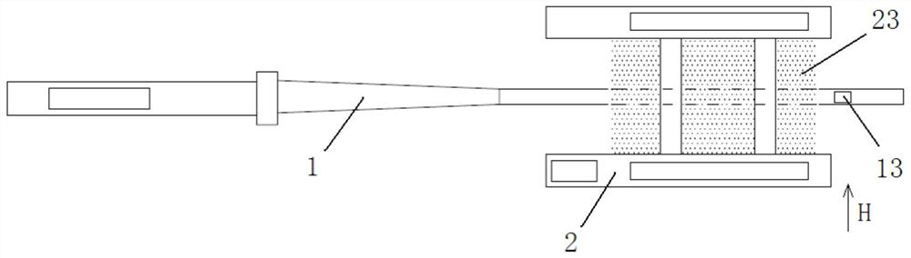 Chemicals delivery system and method