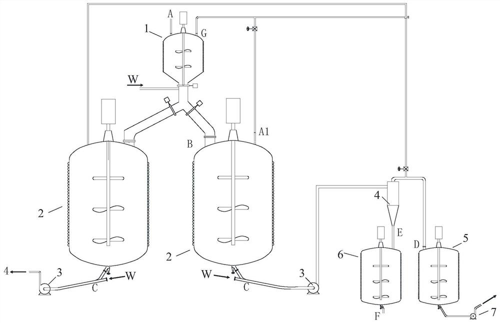 Device and method for producing polyvinyl chloride through multi-kettle continuous polymerization