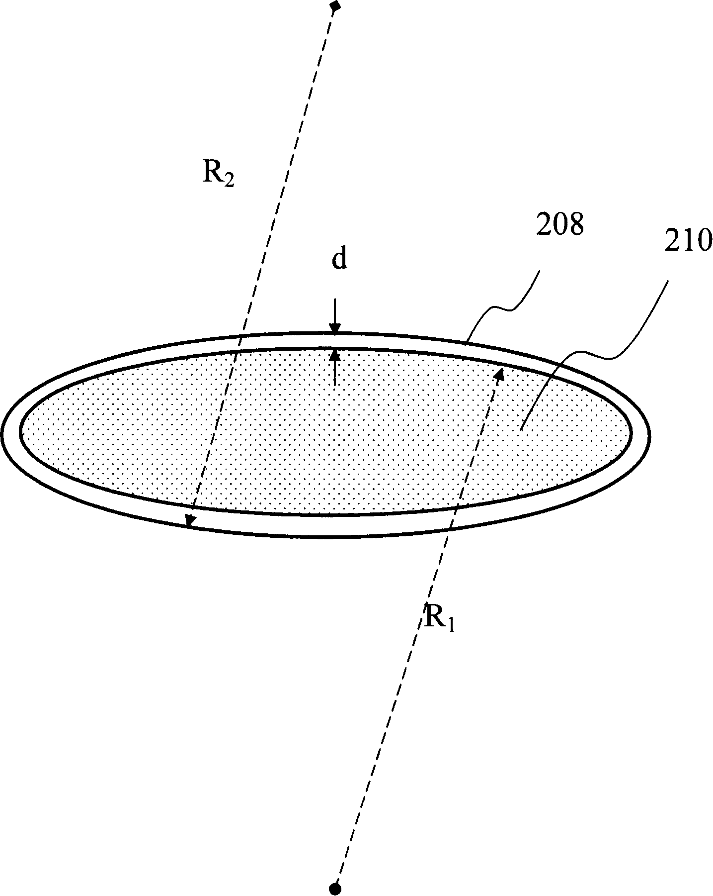 Liquid filled lens and solar energy board condensing system