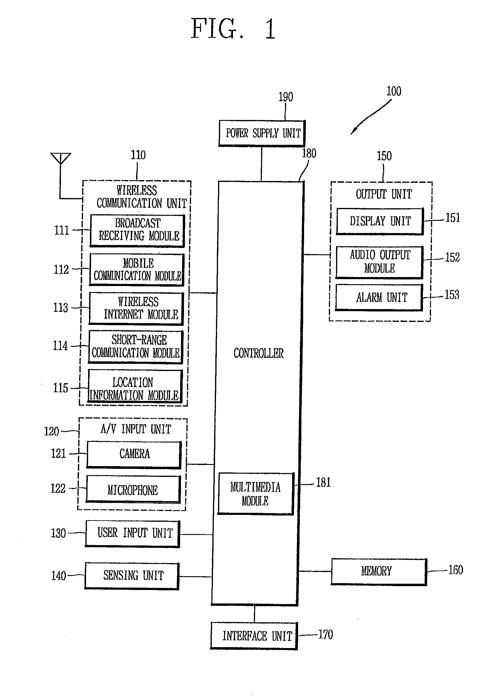 Mobile terminal and hologram controlling method thereof