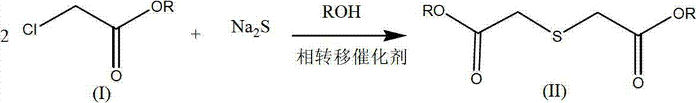 Synthesis method of 3,4-ethylenedioxythiophene (EDOT) as novel conductive high polymer monomer