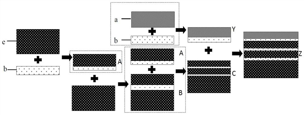 A kind of impact-resistant aluminum alloy composite plate and its preparation method
