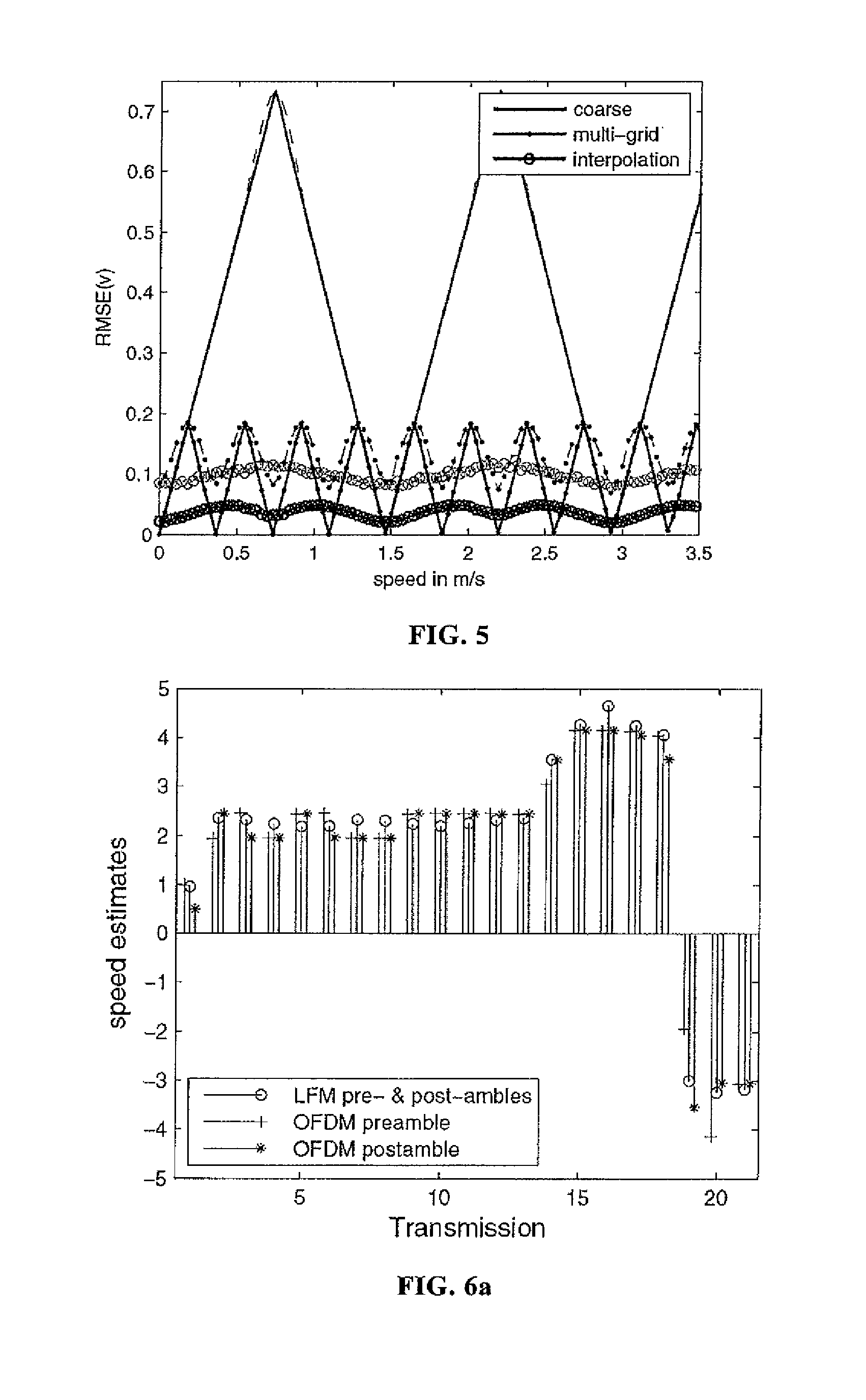 Apparatus, systems and methods for enhanced detection, synchronization and online doppler scale estimation for underwater acoustic communications