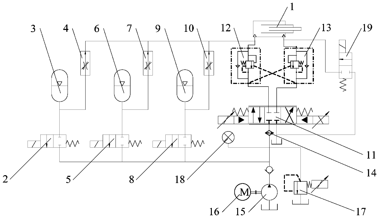 A three-stage erecting system