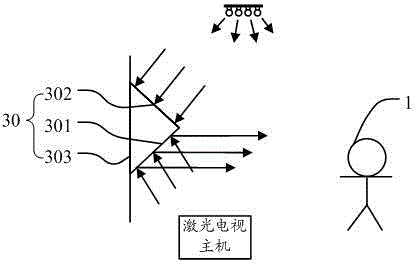 A laser television screen and a laser television system