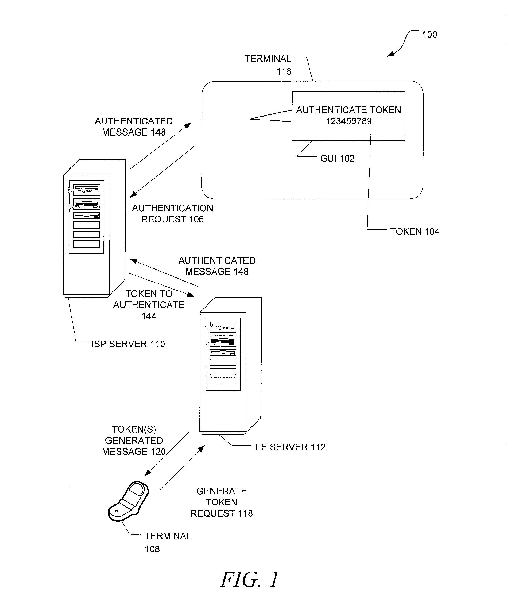 Unified identity verification