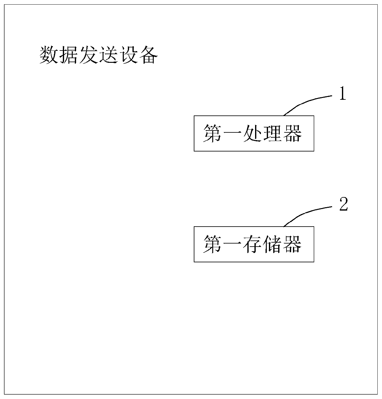 Data sending and receiving methods and equipment, and data transmission method and system