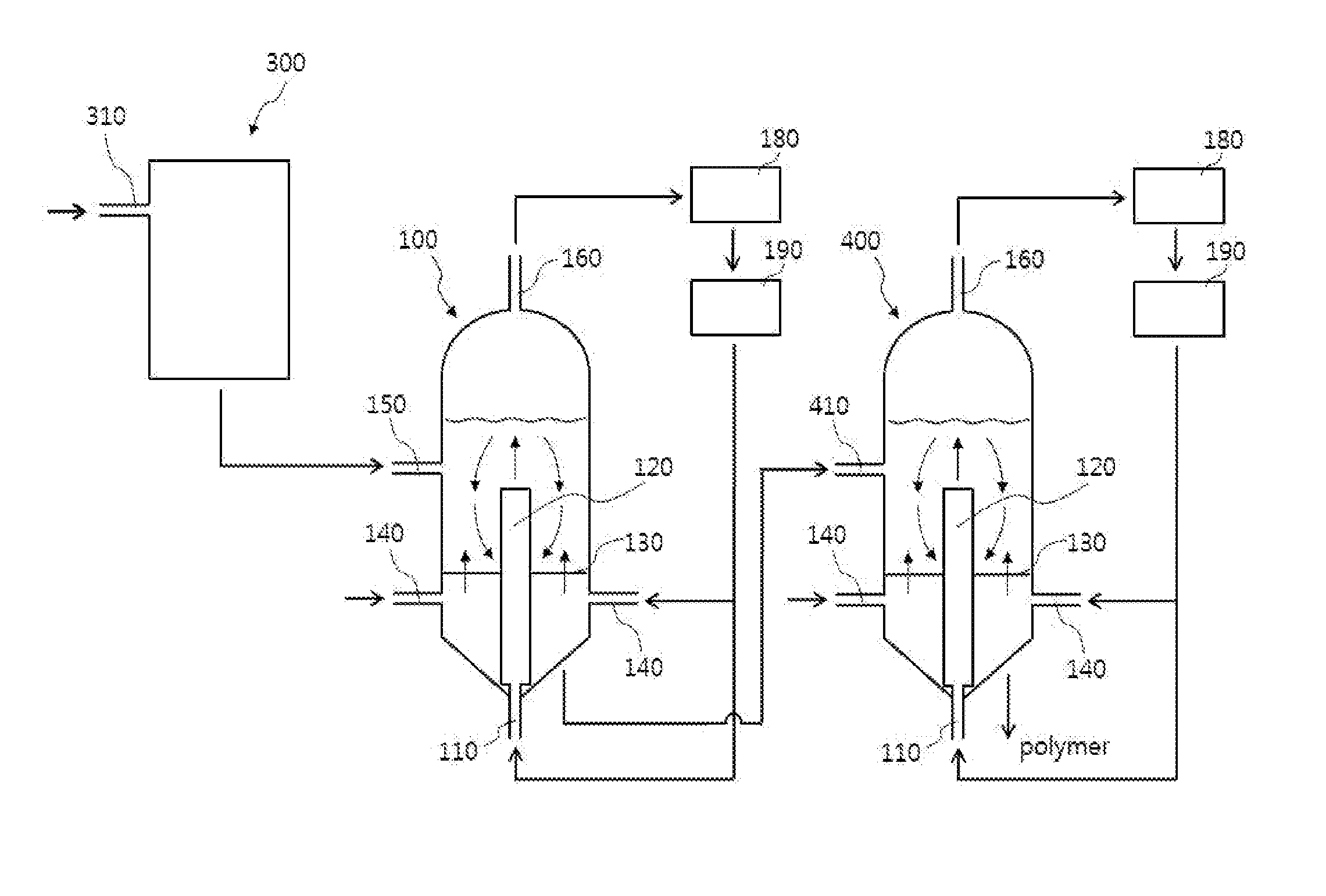 Gas-Phase Polymerization Of Alpha-Olefin