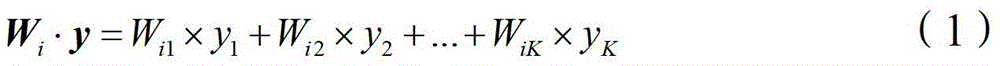 A Supervised Online Topic Model Learning Method Based on Sparse Implicit Feature Expression