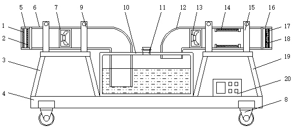 Efficient dustproof air filtration equipment