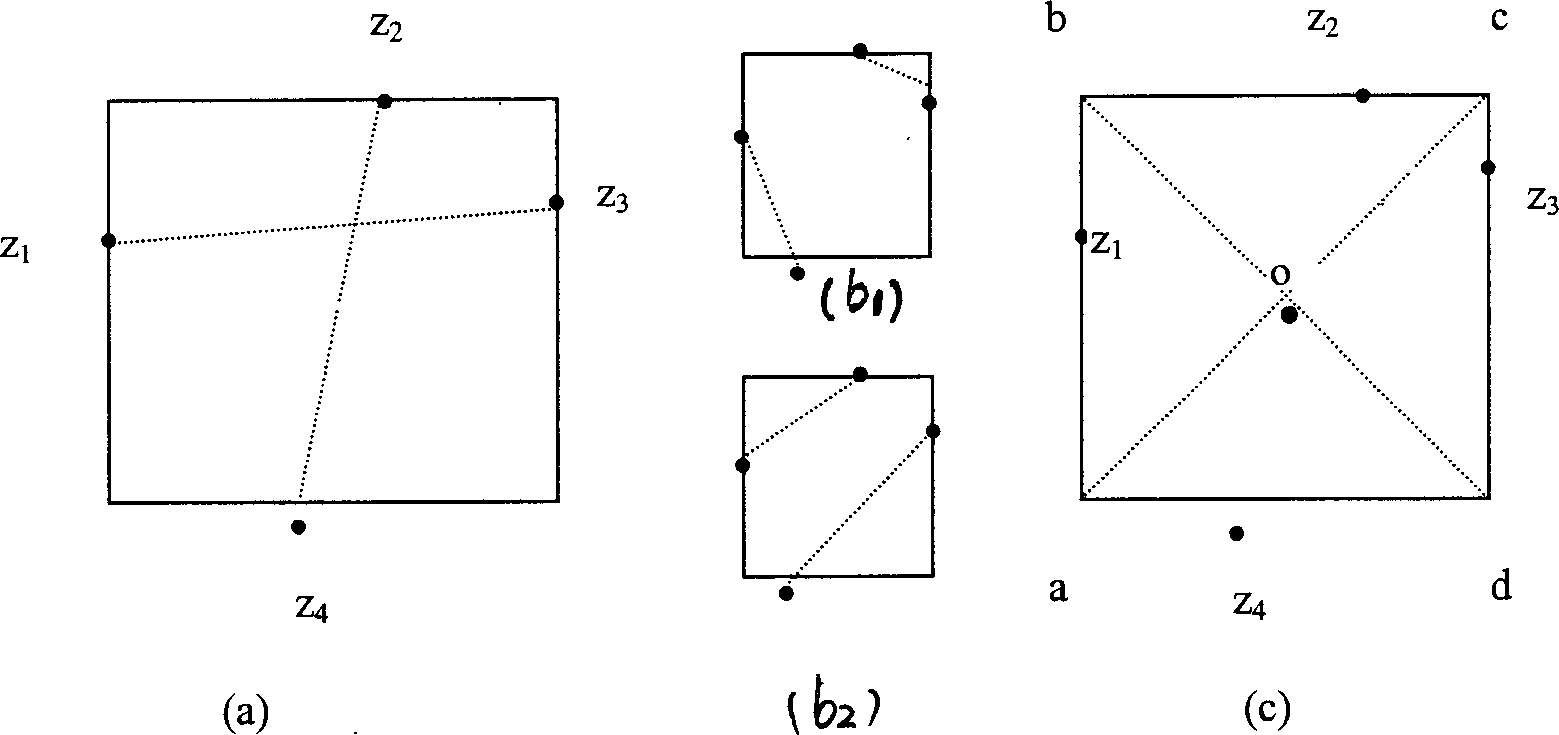 Method for plotting structural diagram of contour line of complex normal fault