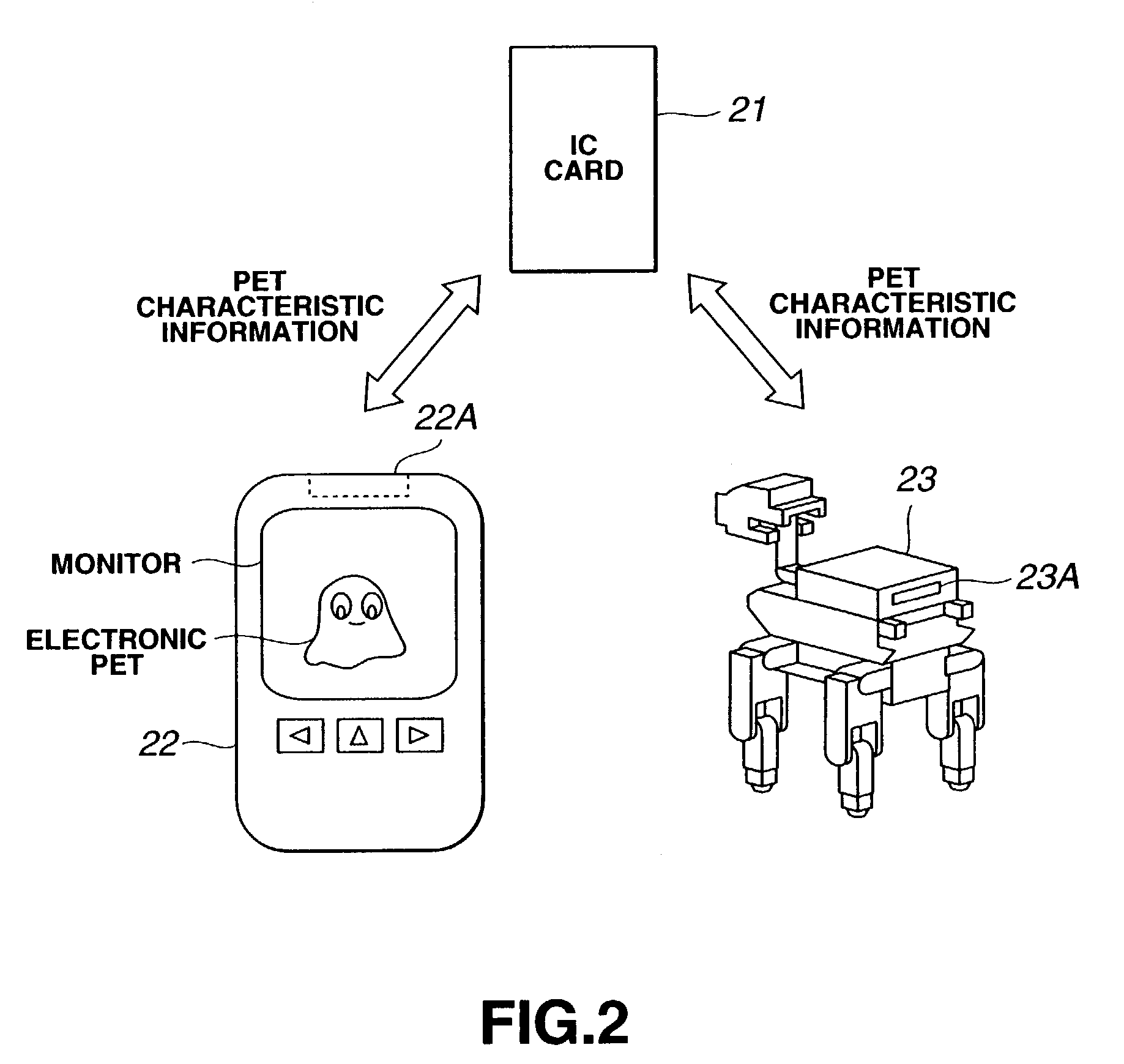 Electronic pet system, network system, robot, and storage medium