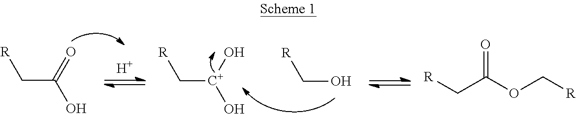 Process for converting bio-oil