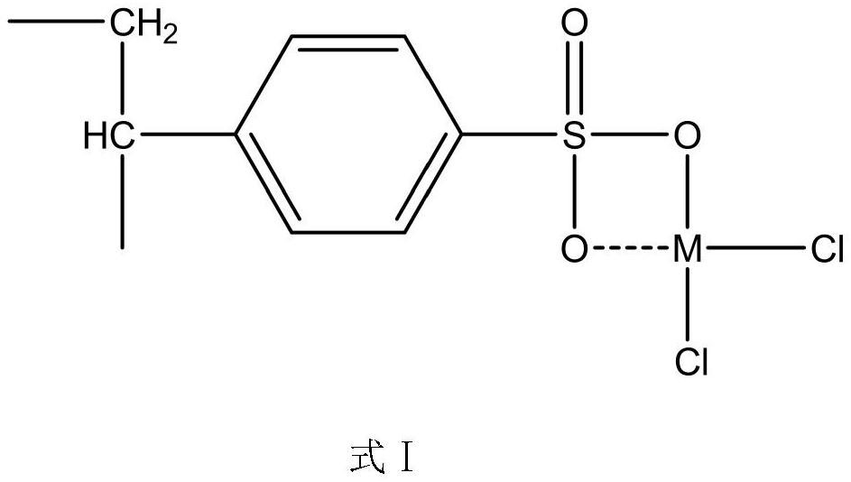 A kind of preparation method of synthetic phosphoric acid ester