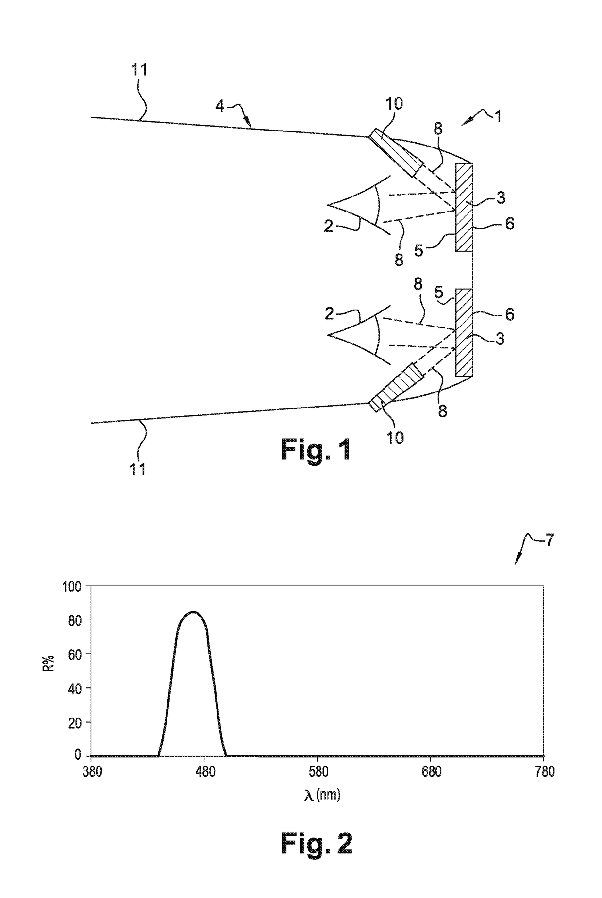 Ophthalmic anti-somnolence lens, device and method