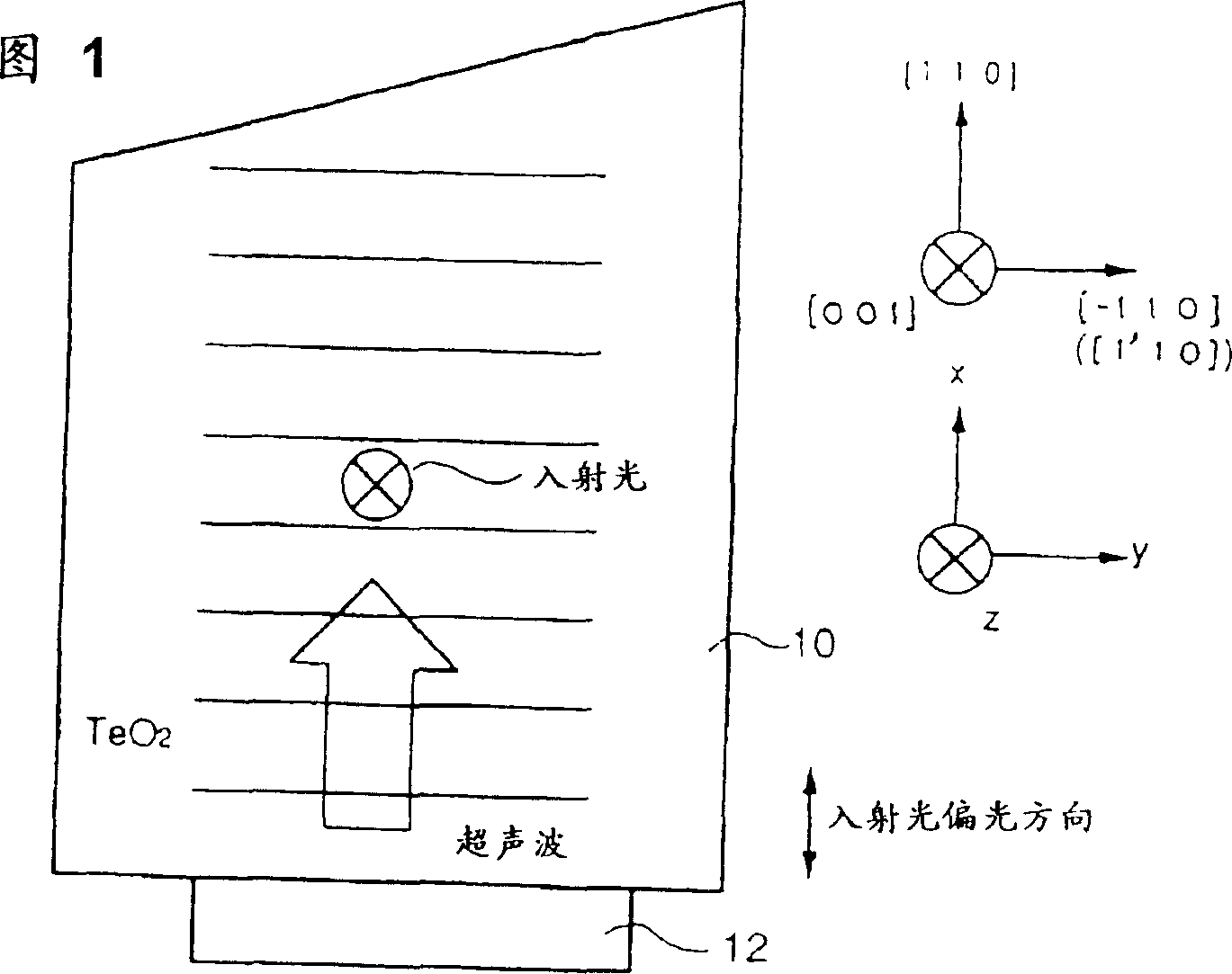 Acousto-optic element, light deflector light beam scanner and image recording device