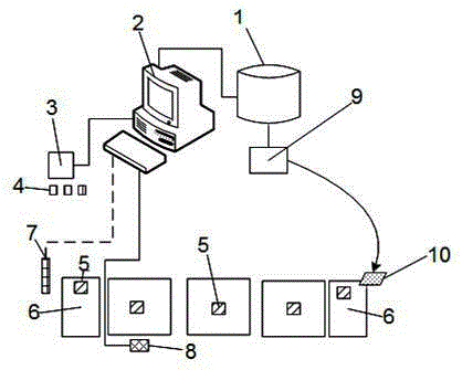 Data tracking method of boiler steam drum manufacture process